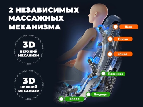 Массажное кресло FUJIMO HARMONY Duo Бежевый